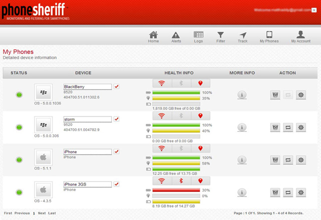 PhoneSherrif Android spy app