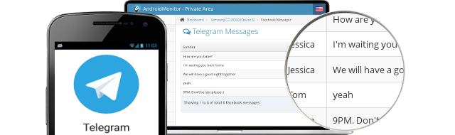 Spy Telegram Messages